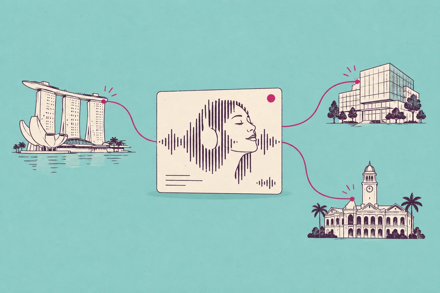 A cream directory card with an abstract music waveform portrait connected to three simple buildings by one curving ribbon; a Singapore audio technology company profile.